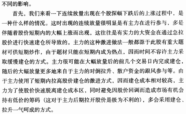 连续放量 K线形态实战解析