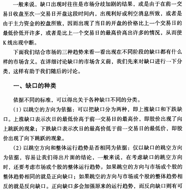 缺口呼种类及市场含义 K线形态实战解析