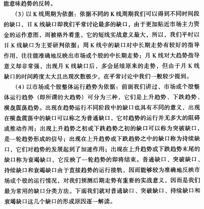 缺口呼种类及市场含义 K线形态实战解析