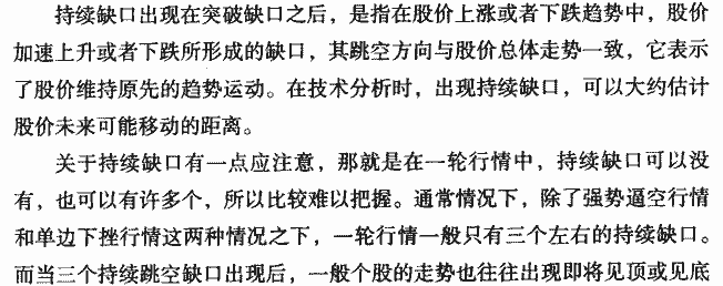 持续缺口 K线形态实战解析