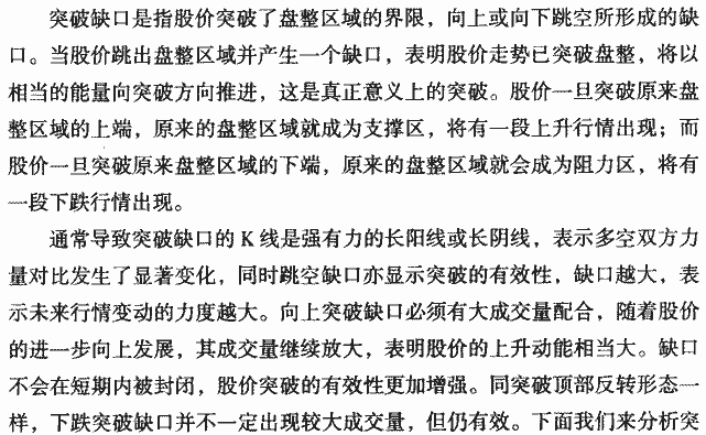 突破缺口实战案例分析 K线形态实战解析