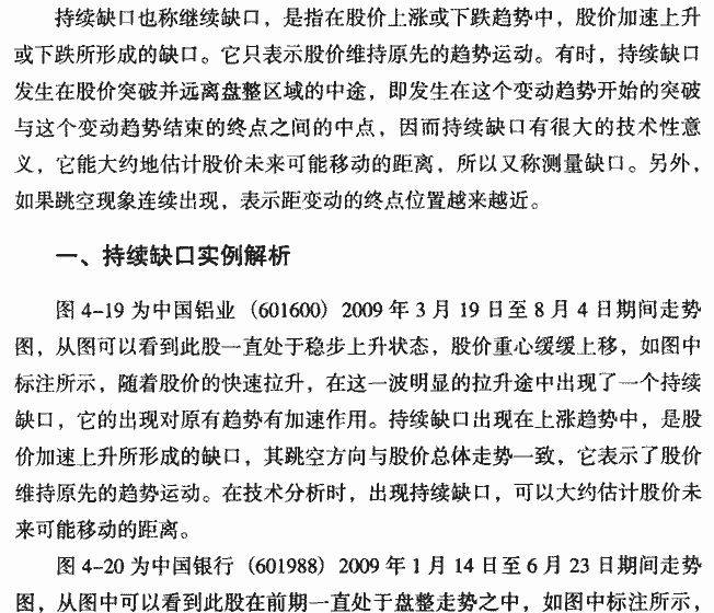 持续缺口实战案例分析 K线形态实战解析