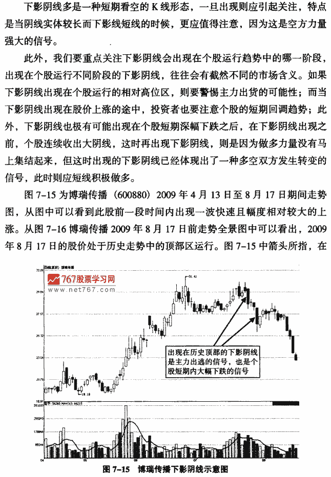 下影天线实战解析