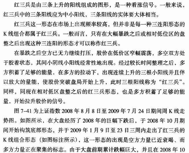 红三兵 K线形态实战解析