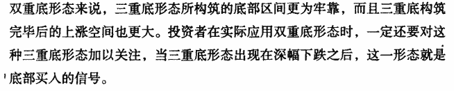 三重底 K线形态实战解析