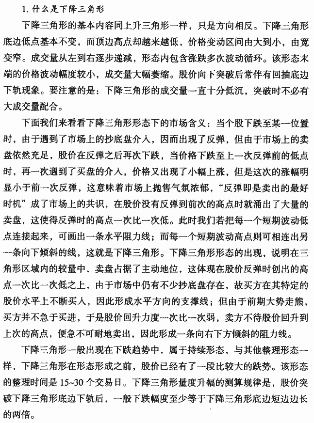 下降三角形 K线形态实战解析