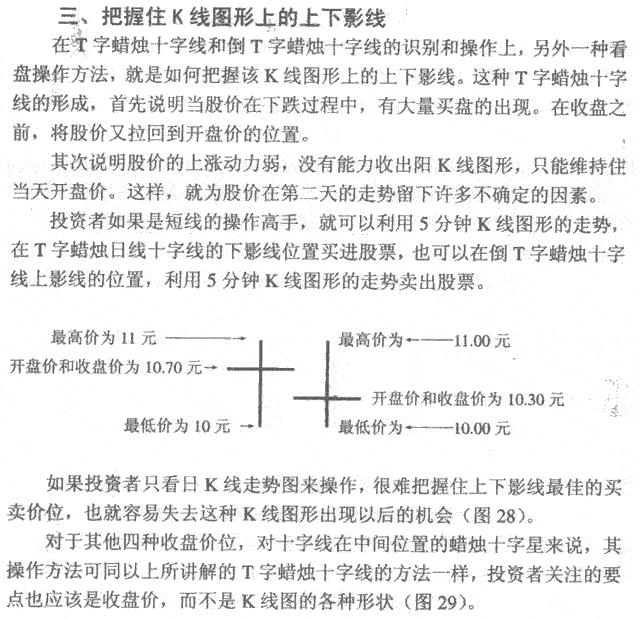 上下影线K线 K线实战发现作技巧