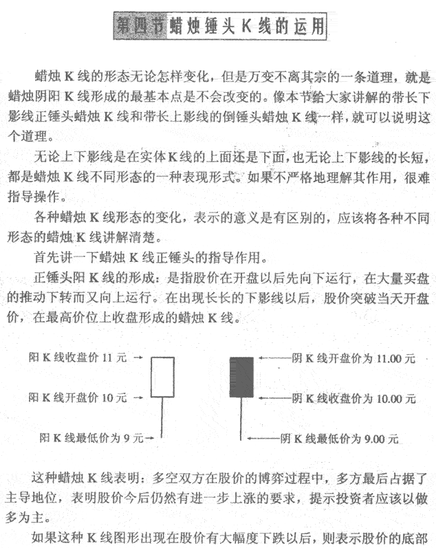 锤头K线 K线实战发现作技巧