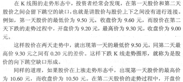 跳空缺口呼赢利方法 K线实战发现作技巧