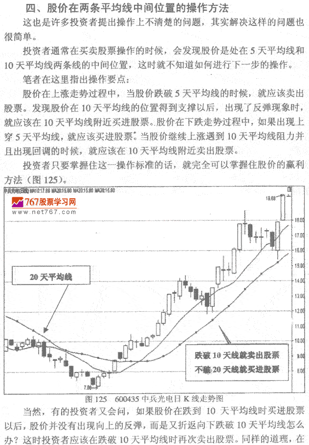 股价在两均线中呼发现作方法