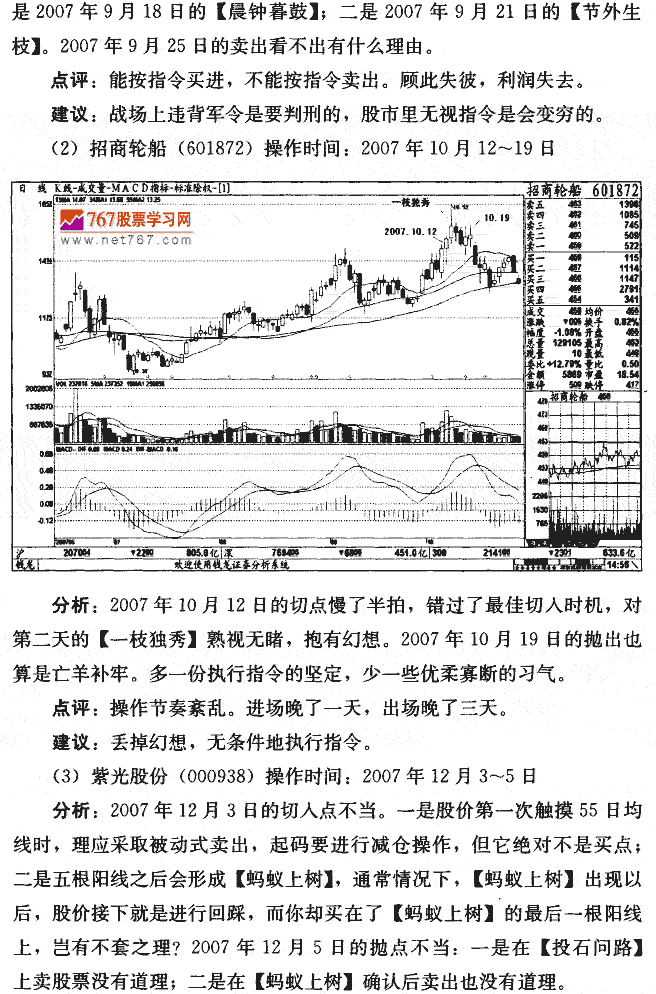 12织股票呼实战分析点评