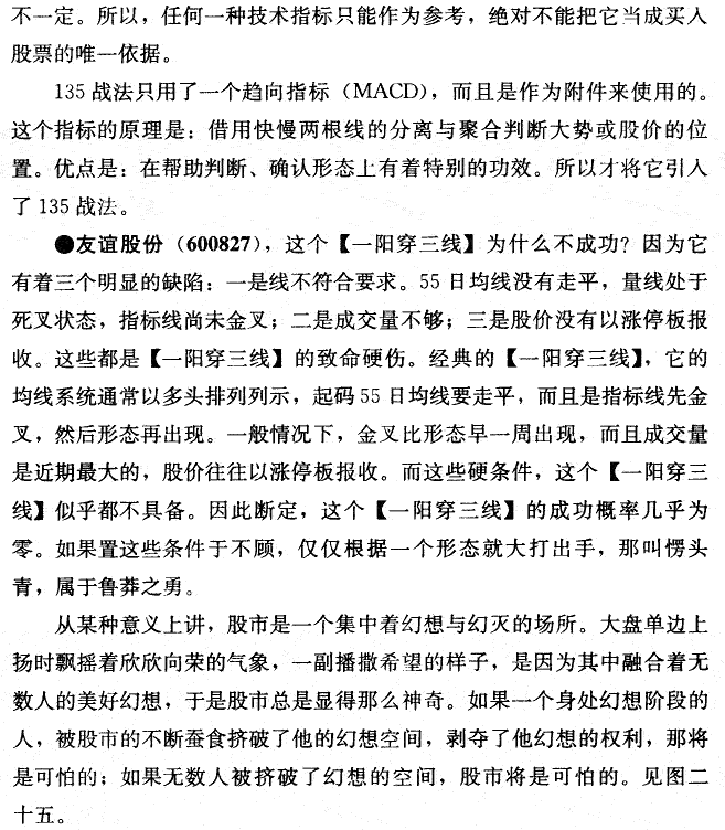 指标线实战分析