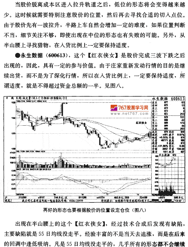 半山腰呼形态别吃饱