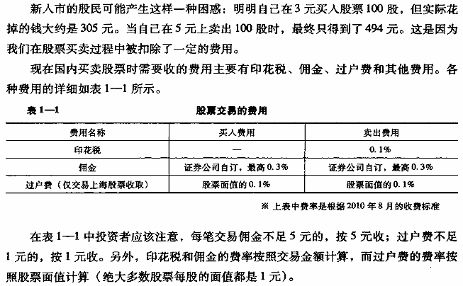 股票交易费用 股票投资入门