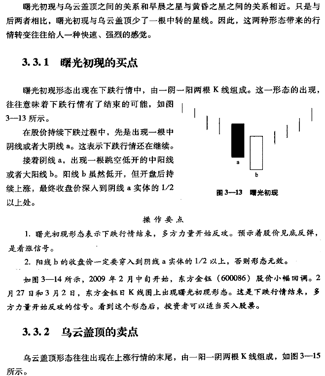 曙光初现与乌云盖顶