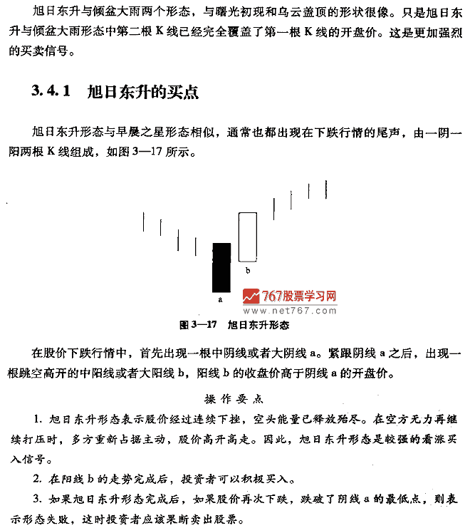 旭日东升与倾盆大雨 股票投资入门