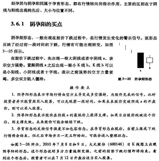 天孕阳与阳孕天 股票投资入门