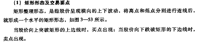 矩形整理形态及买点