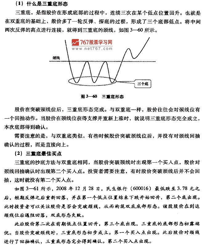 三重底形态及买点