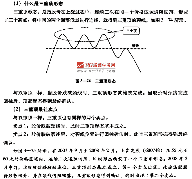 三重顶形态及卖点