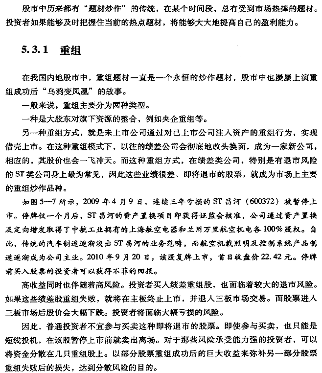 选择热点题材股 股票投资入门