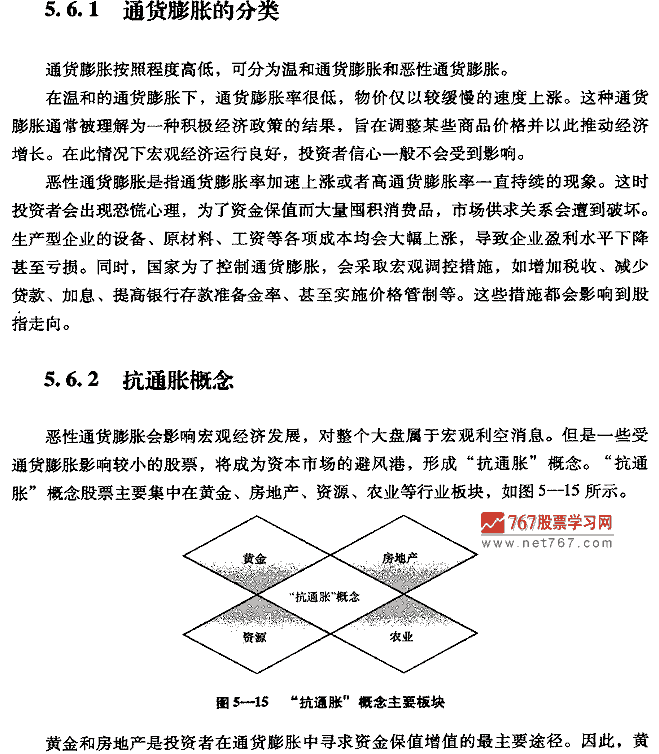 选择抗通货膨胀股 股票投资入门