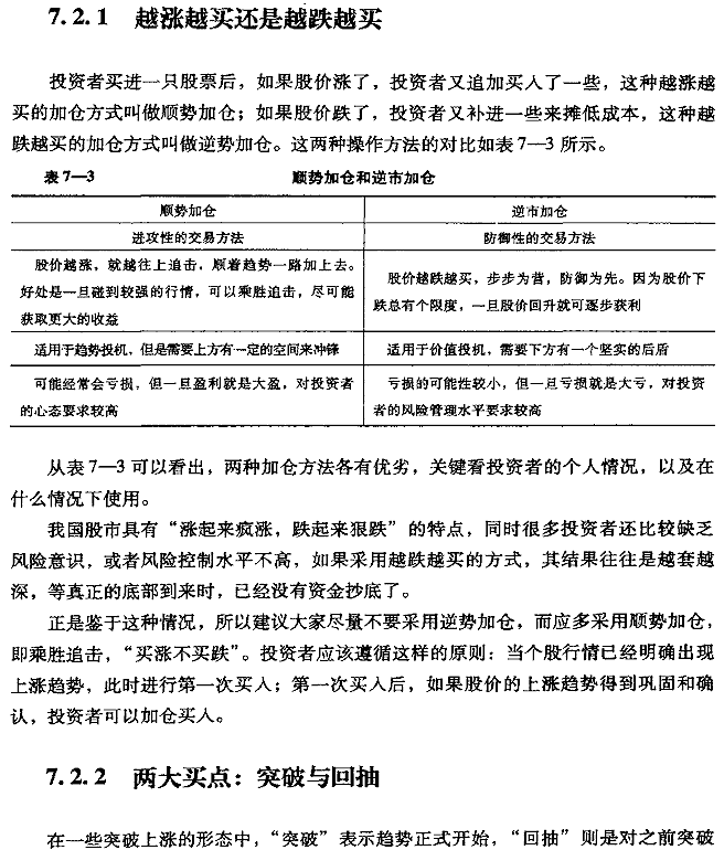 茹何加仓呼技巧 股票投资入门