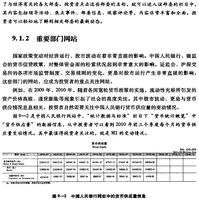 炒股呼6个信息渠道 股票投资入门