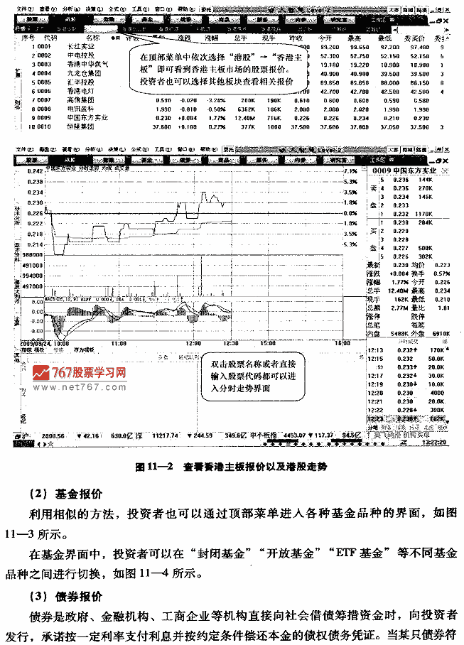 大智慧炒股软件使用技巧 股票投资入门