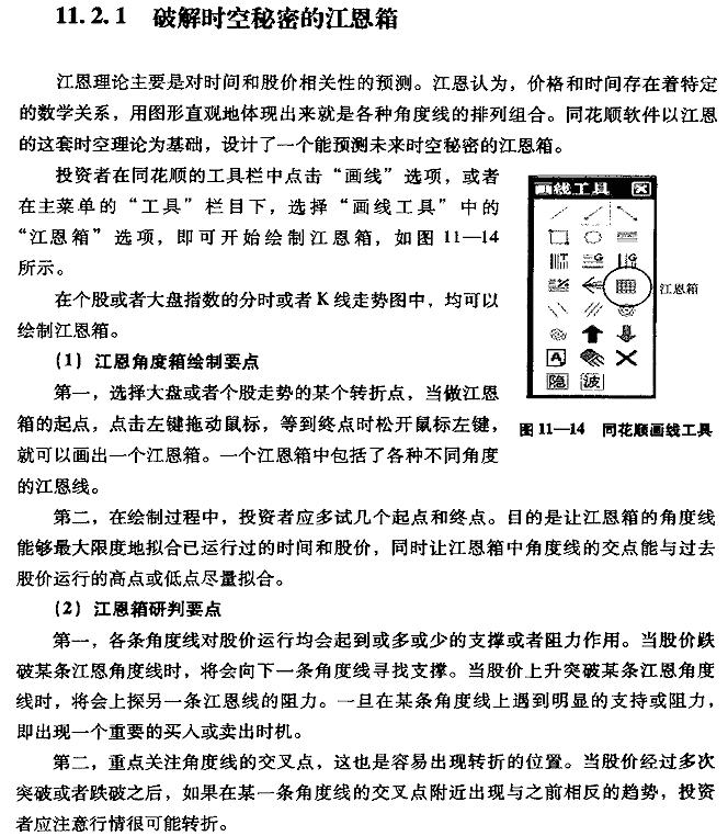 同花顺炒股软件使用技巧 股票投资入门