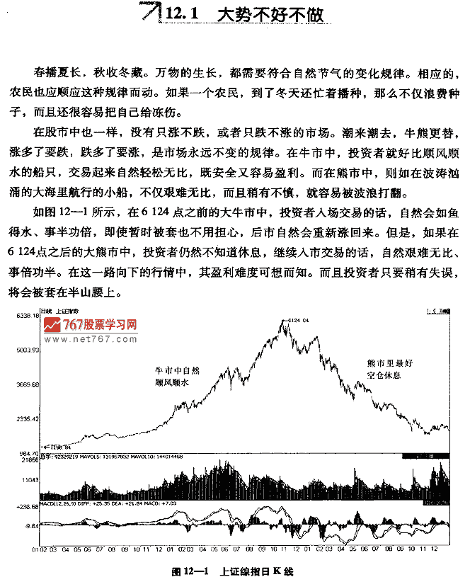 给新股民呼4个炒股忠告 股票投资入门