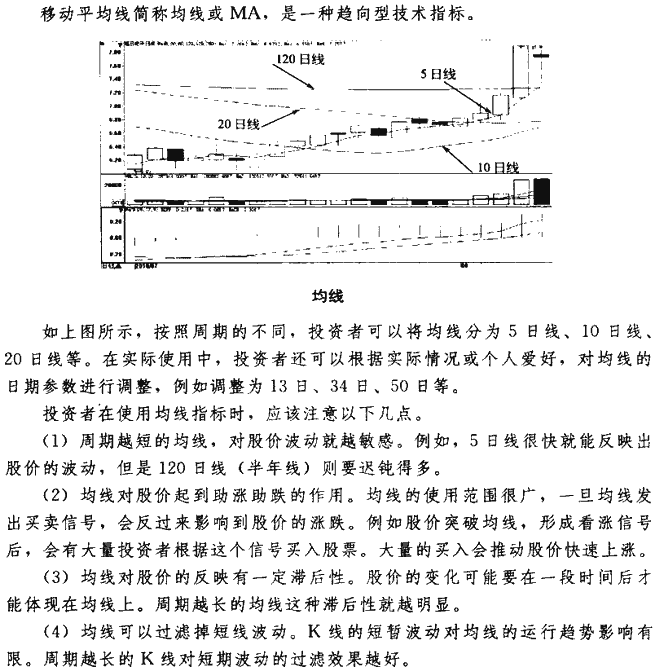 均线买点 技术指标买卖点大全