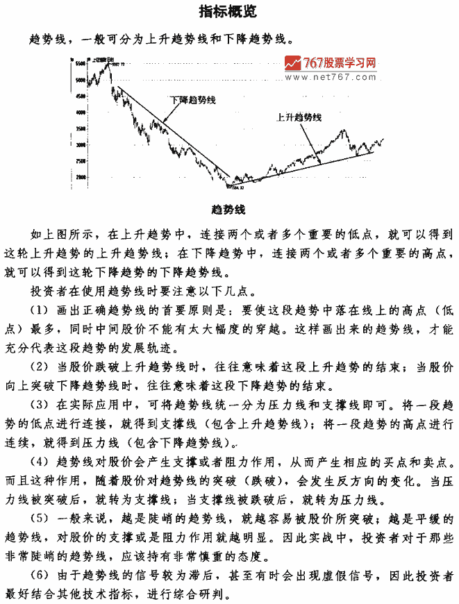 趋势线买点 技术指标买卖点大全