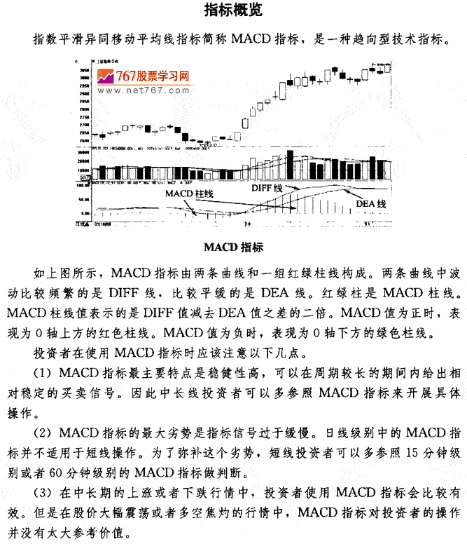 MACD指标买点 技术指标买卖点大全