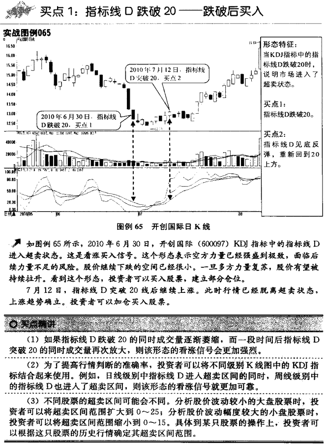 KDJ指标买点 技术指标买卖点大全