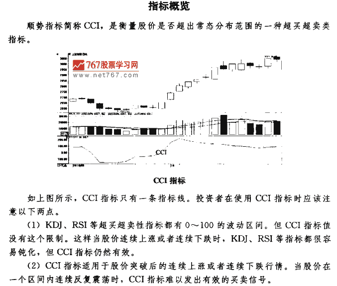 CCI指标买点 技术指标买卖点大全