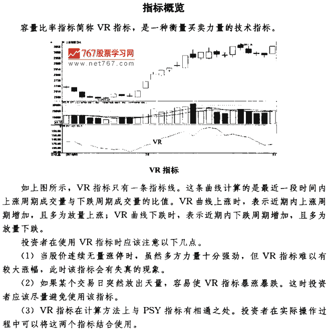 VR指标买点 技术指标买卖点大全