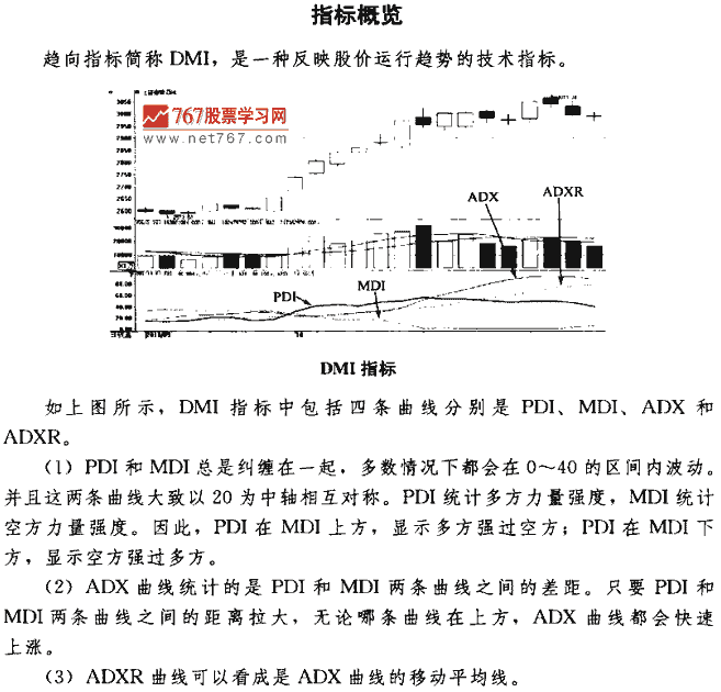 DMI指标买点 技术指标买卖点大全