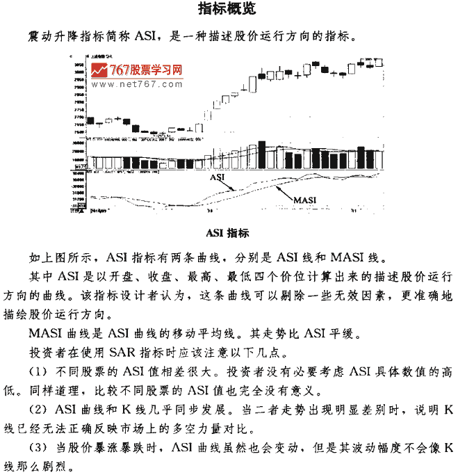 ASI指标买点 技术指标买卖点大全