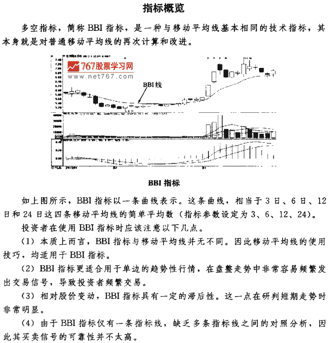 BBI指标买点 技术指标买卖点大全