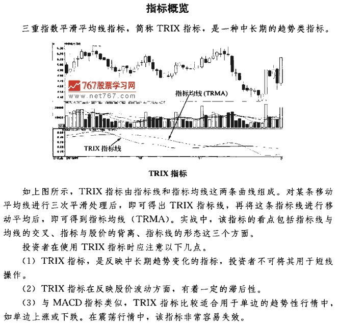 TRIX指标买点 技术指标买卖点大全