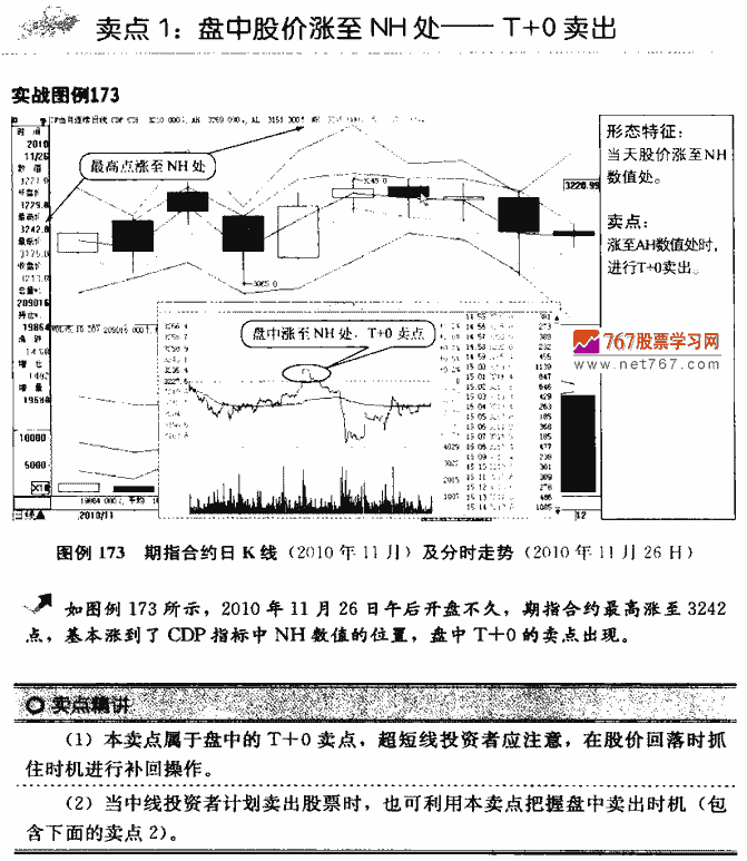 CDP指标卖点