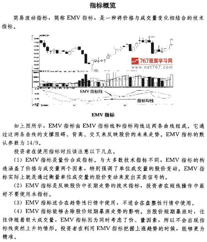 EMV指标买点 技术指标买卖点大全