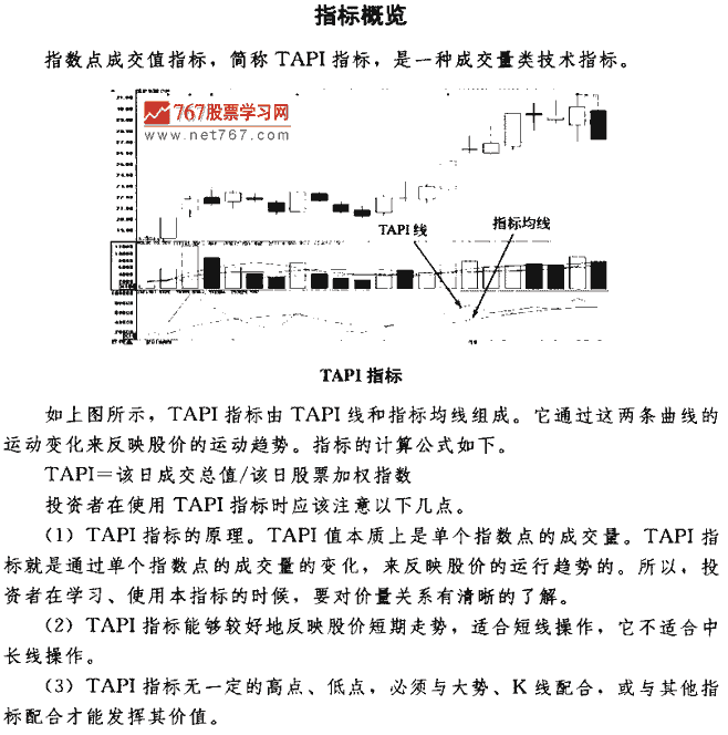 TAPI指标买点 技术指标买卖点大全