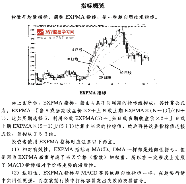 EXPMA指标买点 技术指标买卖点大全