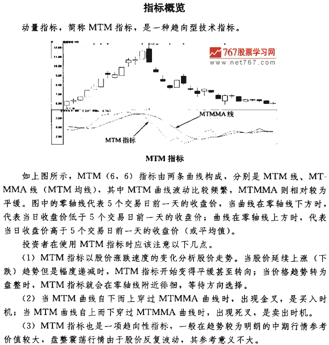 MTM指标买点 技术指标买卖点大全