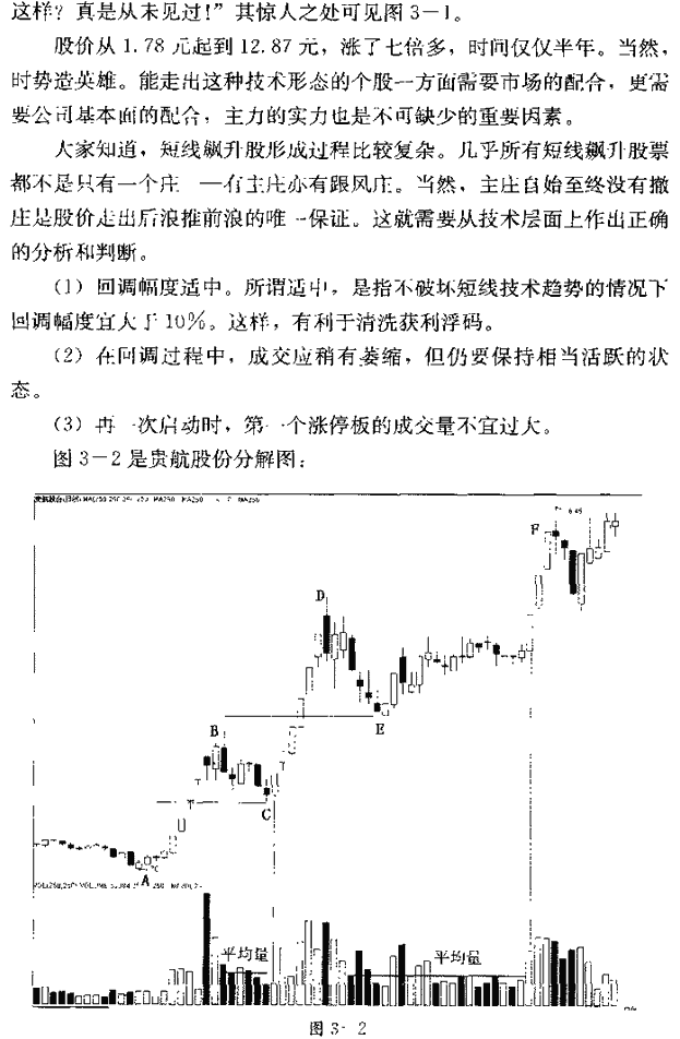 涨停K线形态 后浪推箭浪 捕捉连续涨停