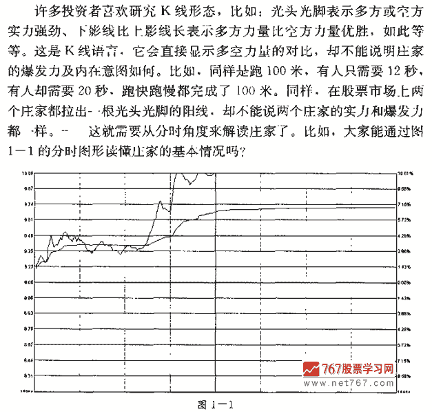 分时图呼类型及意义 捕捉连续涨停