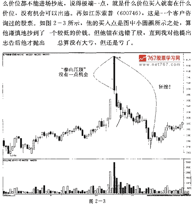 巴握第二次上升机会