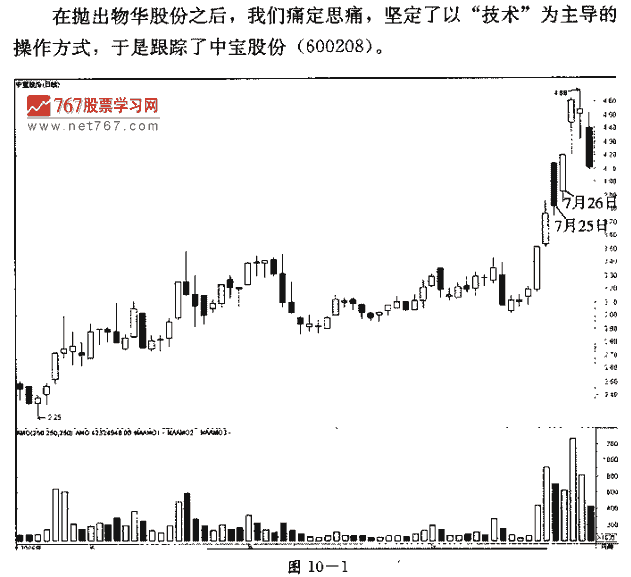 守得云开见月明 捕捉连续涨停